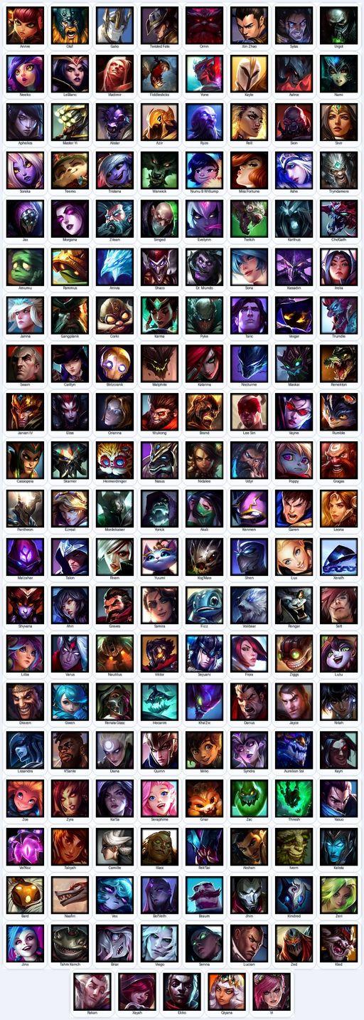 NA | Unranked | Handmade | Level 274 | 119 Skins | All Champs | 7229 BE | 1297 RP | Riot K-9 Nasus | Grey Warwick | Pulsefire Ezreal | Full Access