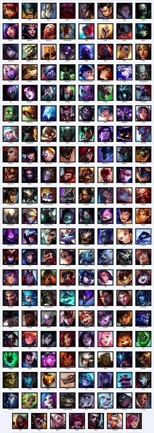 VN | Unranked | Handmade | Level 210 | 184 Skins | All Champs | 4705 OE | King Rammus | Judgment Kayle | Elementalist Lux | Full Access