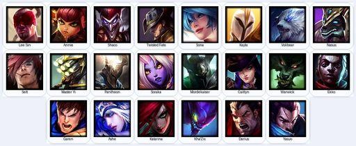 ME | Unranked | Handmade | Level 15 | 2 Skins | 22 Champions | 5484 BE | Full Access