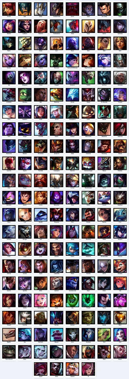 VN | Unranked | Handmade | Level 152 | 153 Skins | All Champs | 76798 BE | King Rammus | UFO Corki | Judgment Kayle | Full Access