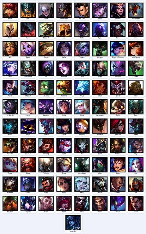 TR | Unranked | Handmade | Level 137 | 59 Skins | 89 Champions | 10602 BE | Full Access