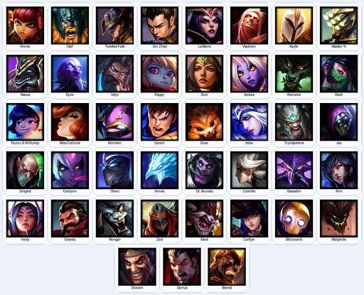 EUW | Unranked | Handmade | Level 80 | 2 Skins | 43 Champions | Full Access