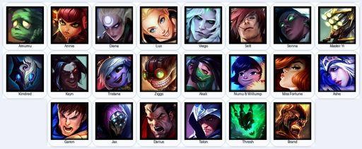 EUN | Unranked | Handmade | Level 28 | 22 Champions | 6365 BE | Full Access