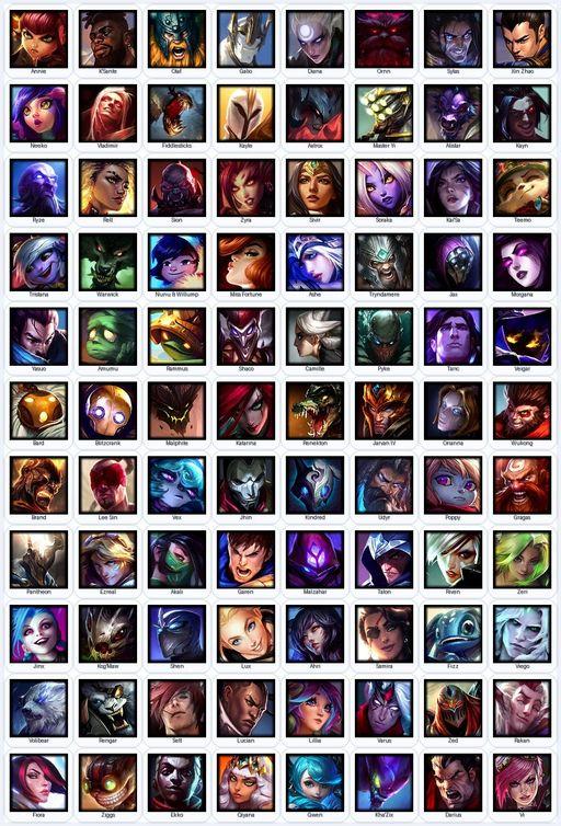 EUN | Unranked | Handmade | Level 118 | 107 Skins | 88 Champions | 11995 BE | 3349 OE | Spirit Guard Udyr | Pulsefire Ezreal | Full Access