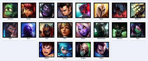 ME | Unranked | Handmade | Level 27 | 3 Skins | 20 Champions | Full Access
