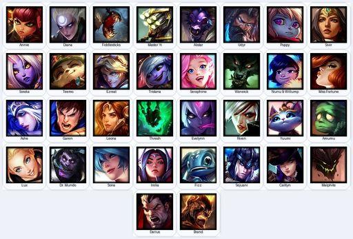 EUN | Unranked | Handmade | Level 18 | 34 Champions | 7470 BE | Full Access