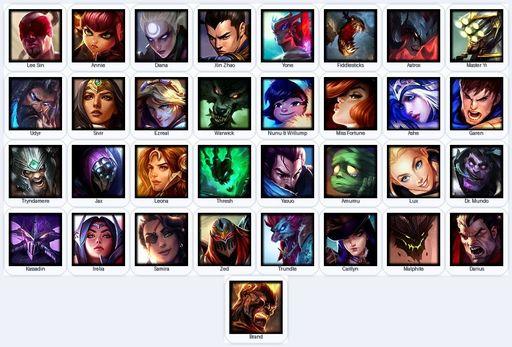EUW | Unranked | Handmade | Level 24 | 1 Skins | 33 Champions | Full Access