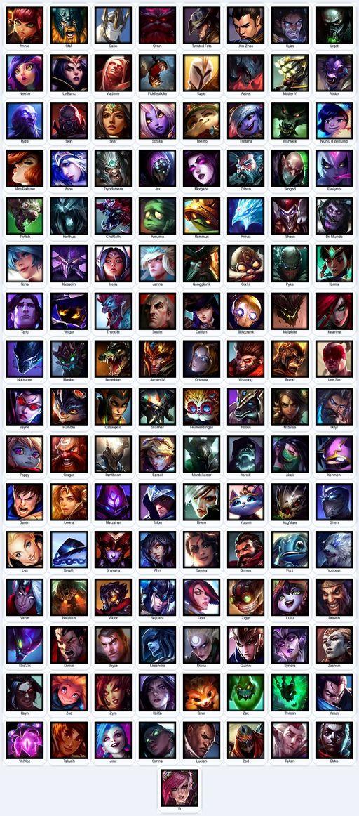 EUN | Unranked | Handmade | Level 189 | 52 Skins | Nearly All Champs (129) | 43395 BE | Full Access