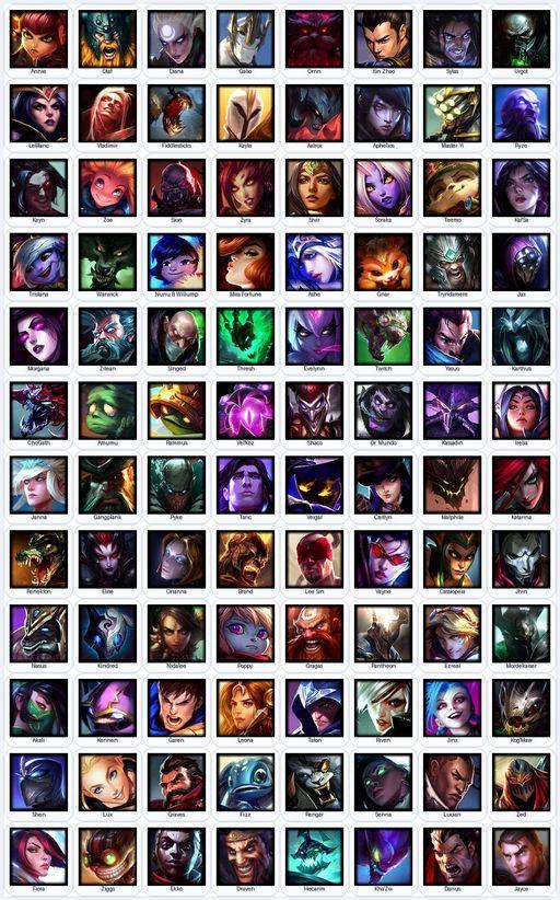 RU | Unranked | Handmade | Level 185 | 73 Skins | Nearly All Champs (96) | 9361 BE | Full Access