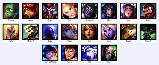 EUW | Unranked | Handmade | Level 16 | 1 Skins | 20 Champions | Full Access