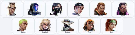 BR | 2 Skins + 11 Agents + 225 RP | Prime Vandal / RagnaRocker Frenzy | Full Access