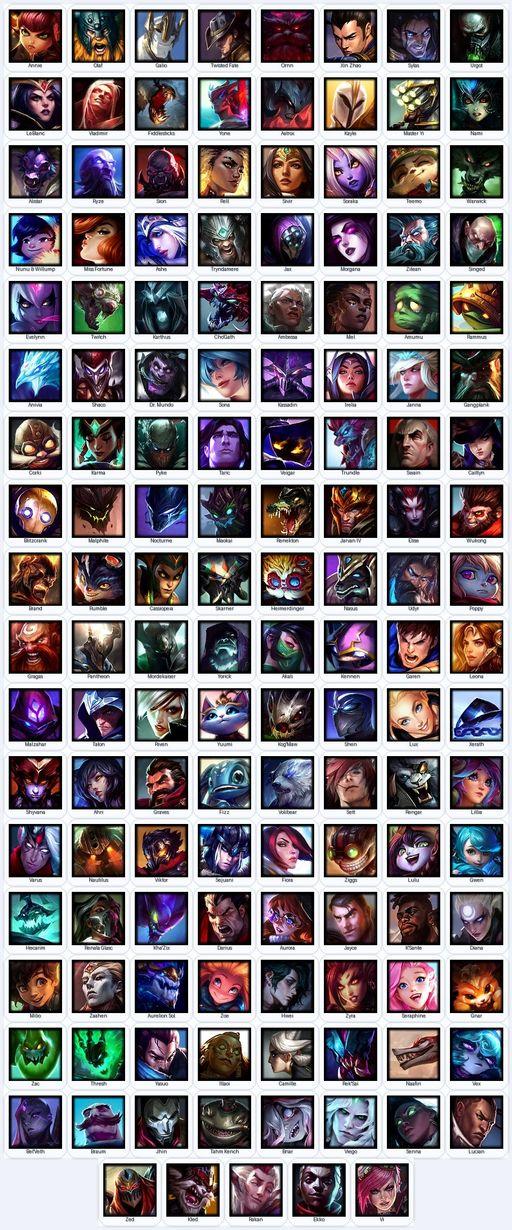 TR | Unranked | Handmade | Level 276 | 58 Skins | Nearly All Champs (149) | 7301 BE | 7810 OE | Riot K-9 Nasus | Full Access