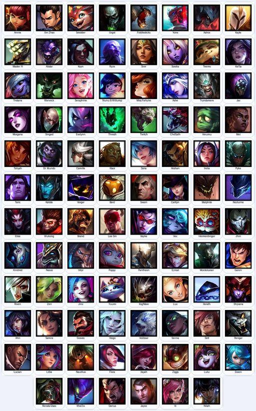 NA | Unranked | Handmade | Level 142 | 47 Skins | Nearly All Champs (94) | 35840 BE | 3475 OE | Full Access