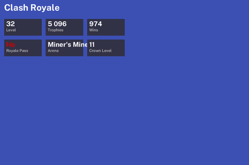 [KT11] | Level 32 | 5096 Trophies | Miner's Mine | 974 Wins | BS Lv.102 | Full Access