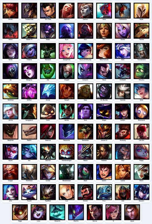 TR | Unranked | Handmade | Level 148 | 33 Skins | 87 Champions | 9313 BE | Full Access