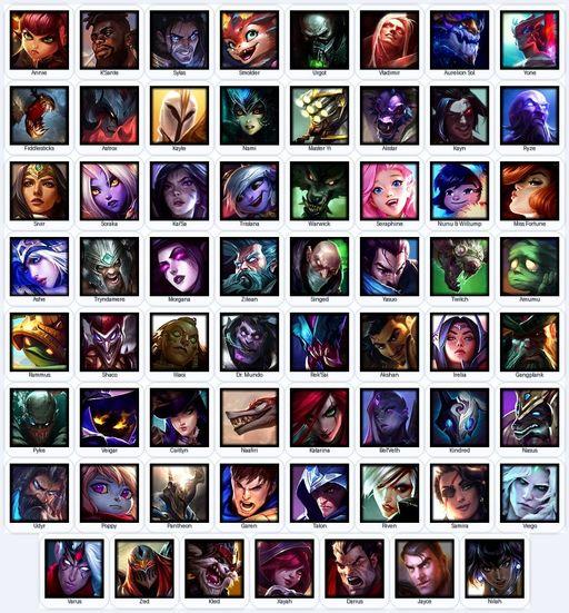 LA | Unranked | Handmade | Level 135 | 15 Skins | 66 Champions | 11050 BE | 5041 OE | Grey Warwick | Full Access