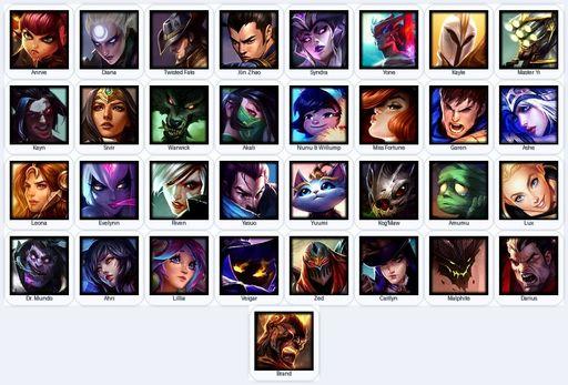 EUN | Unranked | Handmade | Level 31 | 5 Skins | 33 Champions | Full Access