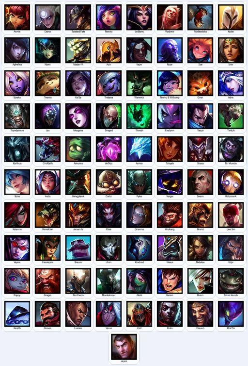 NA | Unranked | Handmade | Level 114 | 58 Skins | 81 Champions | 3121 OE | Full Access