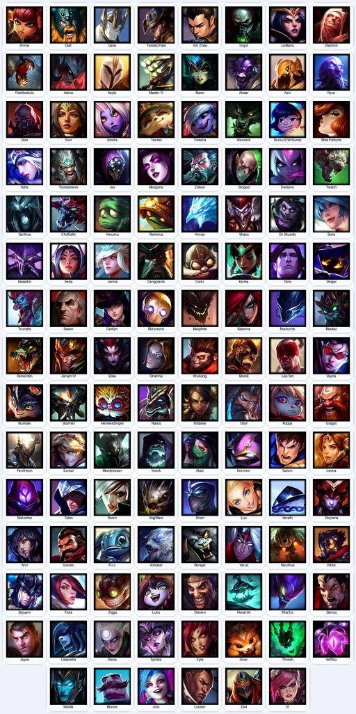 NA | Unranked | Handmade | Level 30 | 139 Skins | Nearly All Champs (118) | 31266 BE | Spirit Guard Udyr | Pulsefire Ezreal | Full Access
