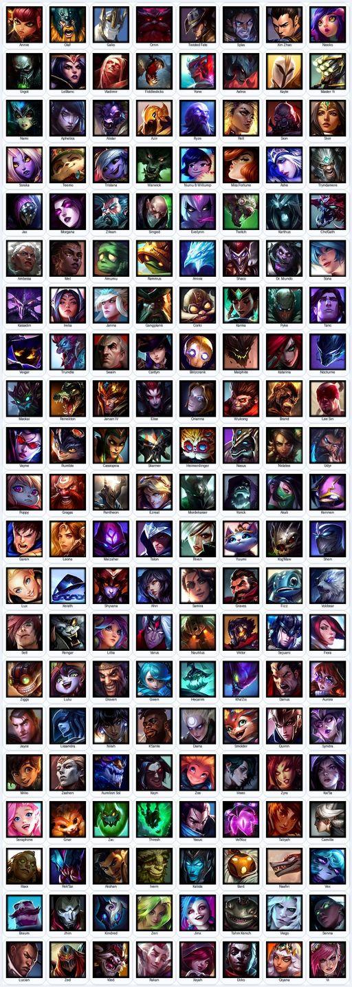 SG | Unranked | Handmade | Level 248 | 139 Skins | All Champs | 111013 BE | Medieval Twitch | Grey Warwick | Full Access