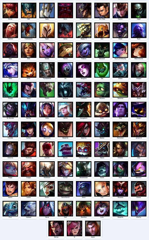 EUN | Unranked | Handmade | Level 71 | 36 Skins | Nearly All Champs (91) | 10263 BE | Medieval Twitch | Grey Warwick | Full Access
