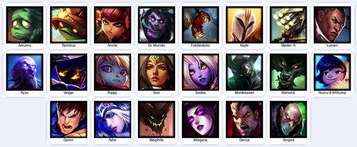 EUW | Unranked | Handmade | Level 33 | 22 Champions | 15725 BE | Full Access