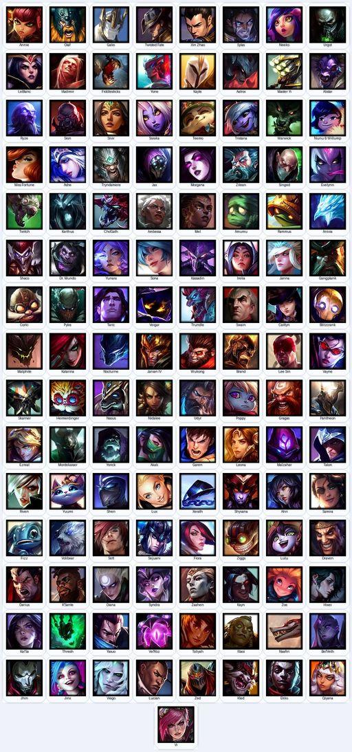 EUN | BRONZE II | Handmade | Level 71 | 22 Skins | Nearly All Champs (121) | 7474 BE | Medieval Twitch | Grey Warwick | Full Access