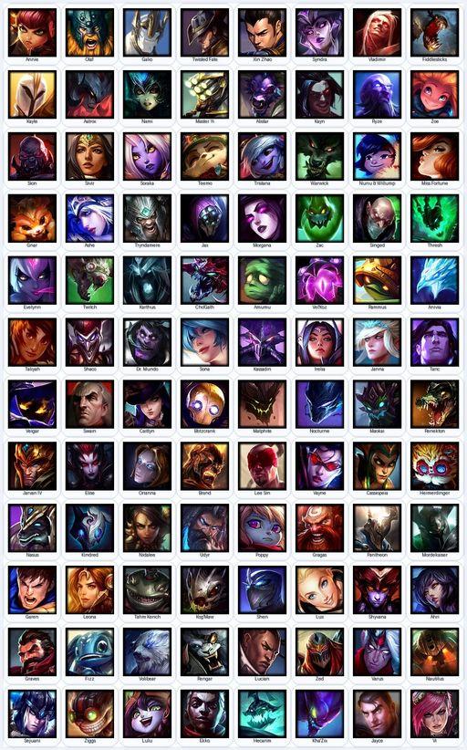 EUW | Unranked | Handmade | Level 113 | 19 Skins | Nearly All Champs (96) | 6466 BE | 1411 RP | 5838 OE | Full Access