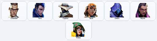 EU | 1 Skins + 7 Agents | Aero Frenzy | Full Access