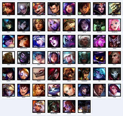 RU | Unranked | Handmade | Level 95 | 14 Skins | 58 Champions | Full Access
