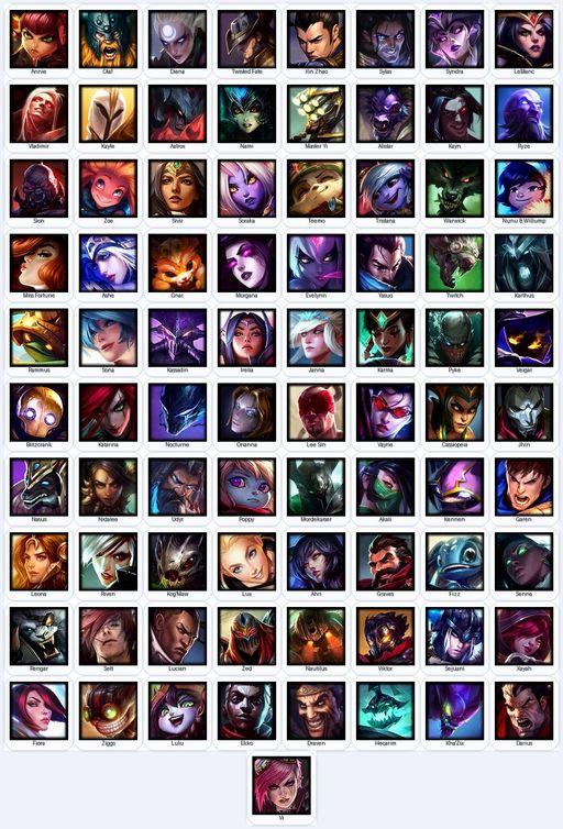 LA | Unranked | Handmade | Level 137 | 75 Skins | 81 Champions | 768 RP | Full Access