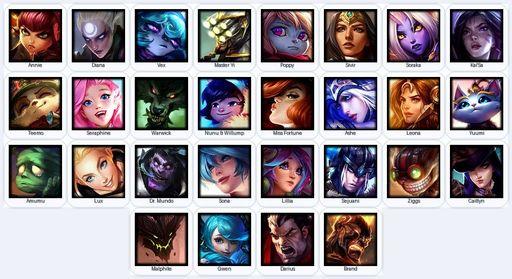 NA | Unranked | Handmade | Level 21 | 1 Skins | 28 Champions | Full Access
