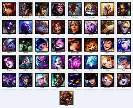 EUW | Unranked | Handmade | Level 33 | 6 Skins | 41 Champions | Full Access
