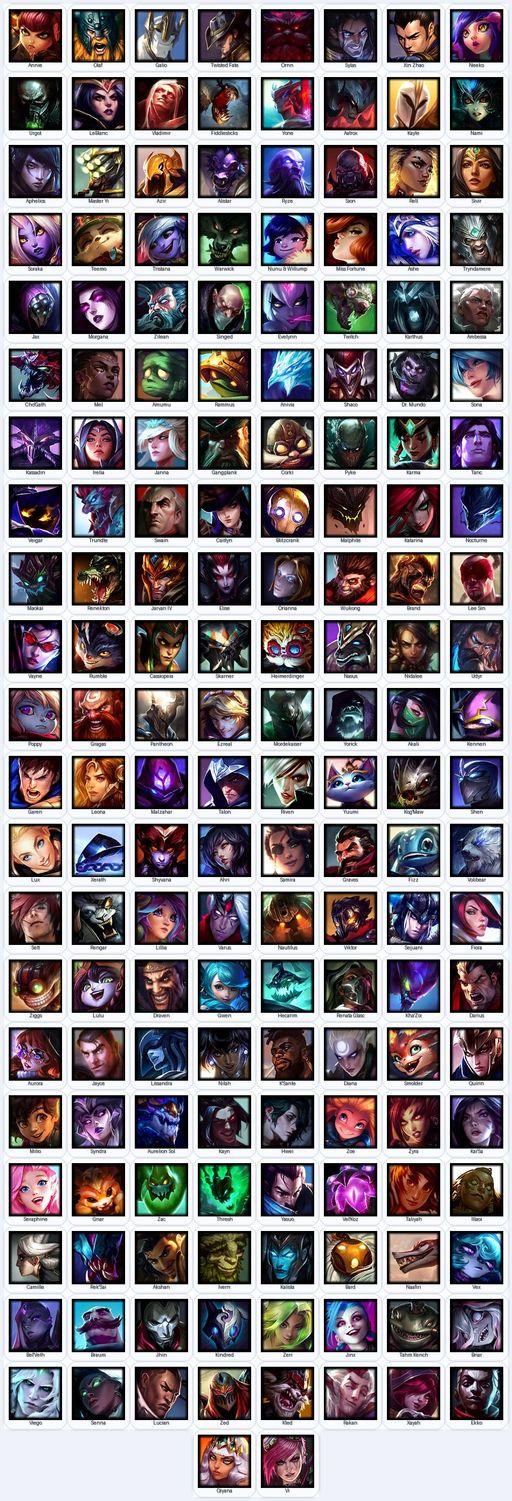 LA | Unranked | Handmade | Level 642 | 201 Skins | All Champs | 258428 BE | 1327 RP | 17058 OE | Medieval Twitch | Grey Warwick | Full Access