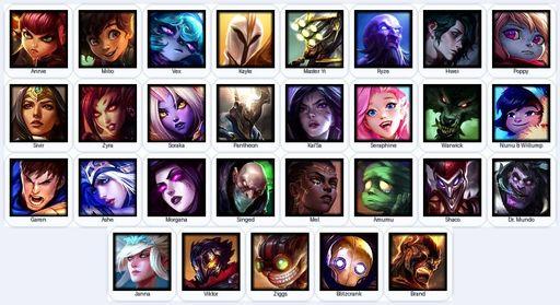 EUW | Unranked | Handmade | Level 36 | 7 Skins | 32 Champions | Full Access