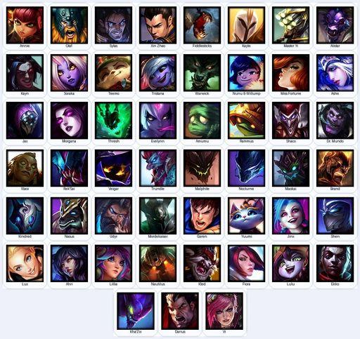EUN | Unranked | Handmade | Level 79 | 8 Skins | 51 Champions | 6440 BE | Full Access