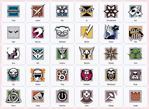 [Xbox/PSN/PC] | Level 188 | Ranked Ready | 66 Operators | 146 Skins | Game Not Purchased | Full Access