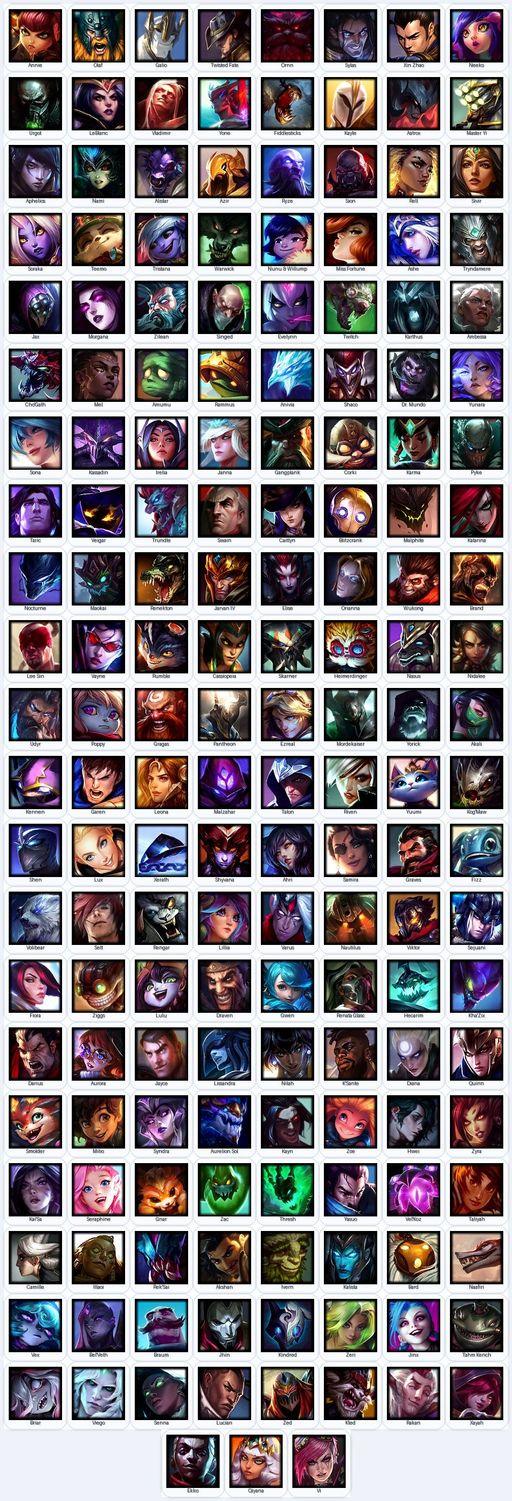 EUW | Unranked | Handmade | Level 360 | 105 Skins | All Champs | 10681 BE | Medieval Twitch | Grey Warwick | Full Access