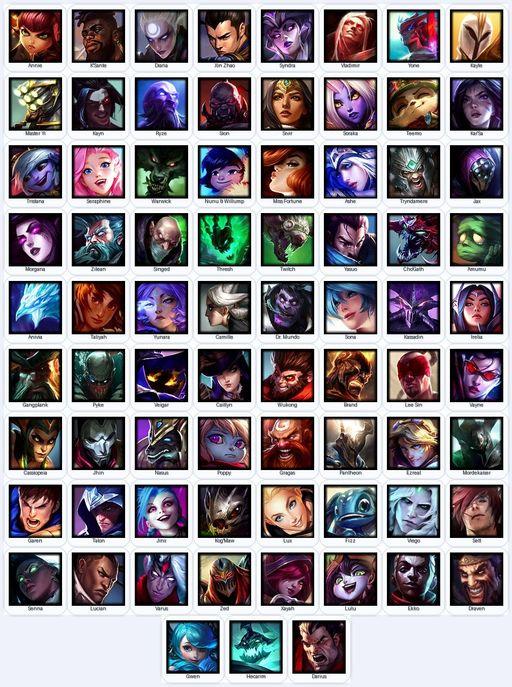 RU | PLATINUM IV | Handmade | Level 94 | 28 Skins | 75 Champions | 21463 BE | 8226 OE | Full Access