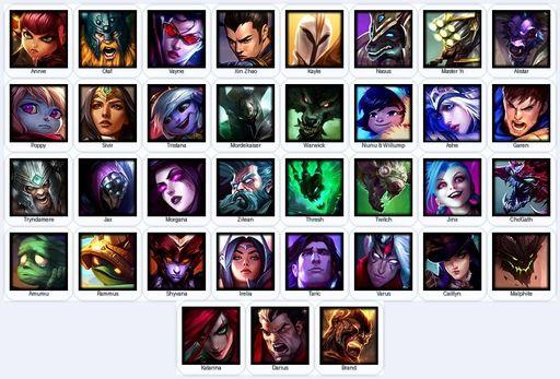 LA | Unranked | Handmade | Level 30 | 4 Skins | 35 Champions | Full Access