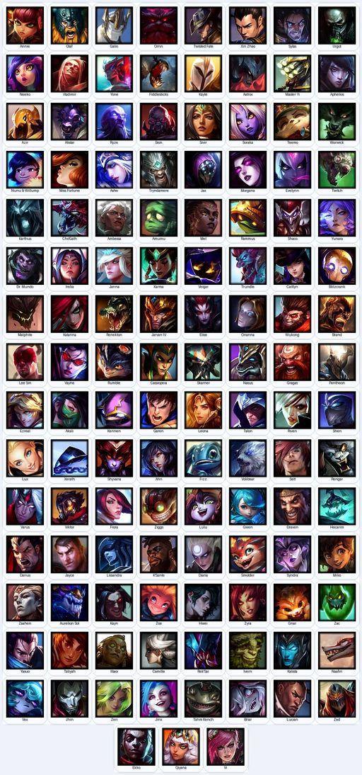 LA | GOLD IV | Handmade | Level 226 | 70 Skins | Nearly All Champs (123) | 37181 BE | Riot K-9 Nasus | Full Access