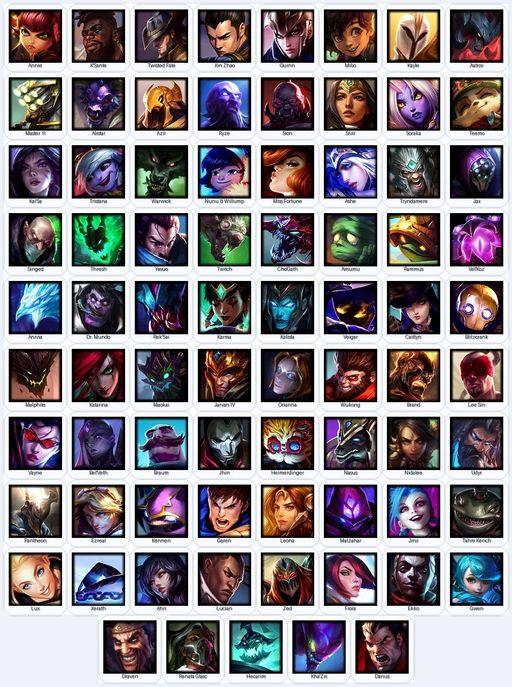 VN | Unranked | Handmade | Level 71 | 13 Skins | 77 Champions | 5403 BE | Full Access