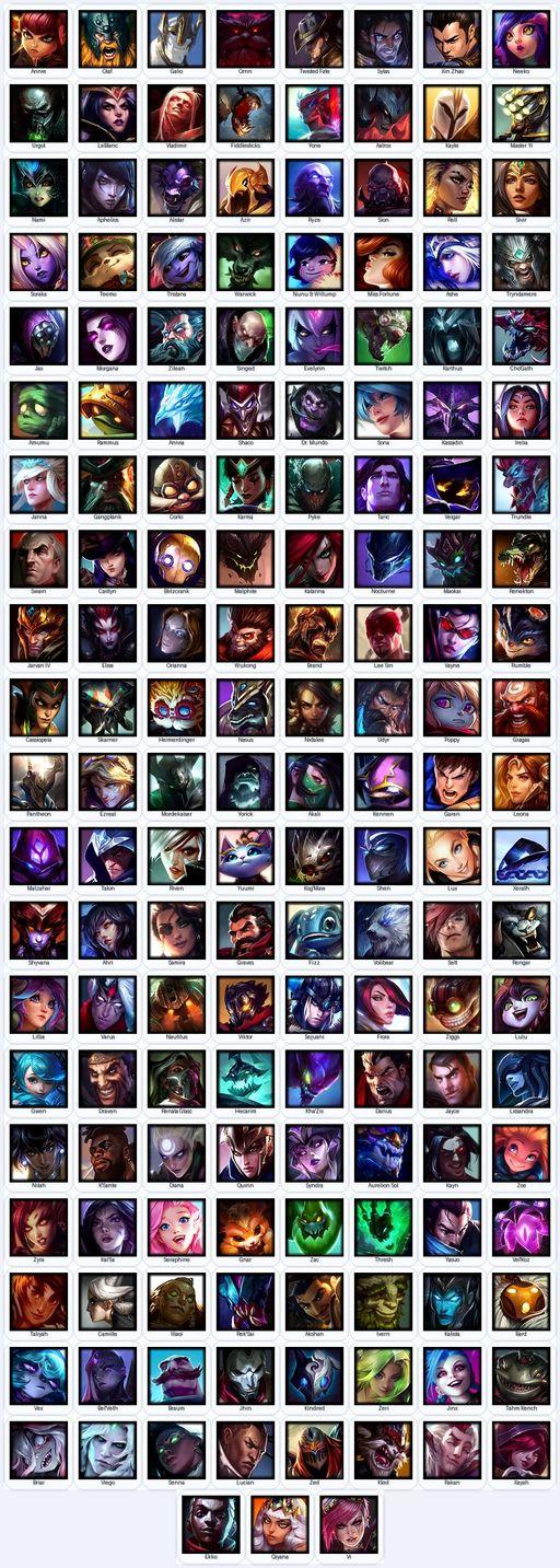 TW | Unranked | Handmade | Level 79 | 127 Skins | All Champs | 522 RP | Black Alistar | Victorious Jarvan IV | Elementalist Lux | Full Access