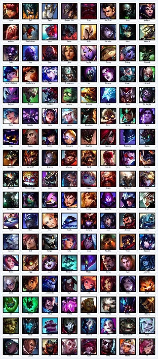BR | Unranked | Handmade | Level 144 | 46 Skins | Nearly All Champs (136) | Full Access
