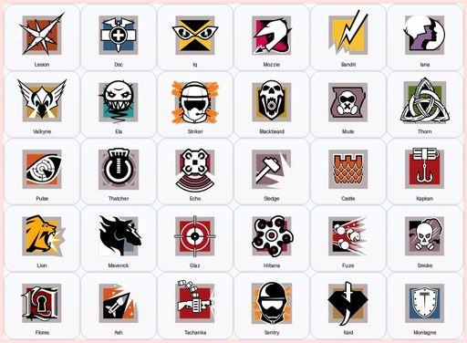 [Xbox/PSN/PC] | Level 58 | Ranked Ready | 38 Operators | 19 Skins | Game Not Purchased | Full Access