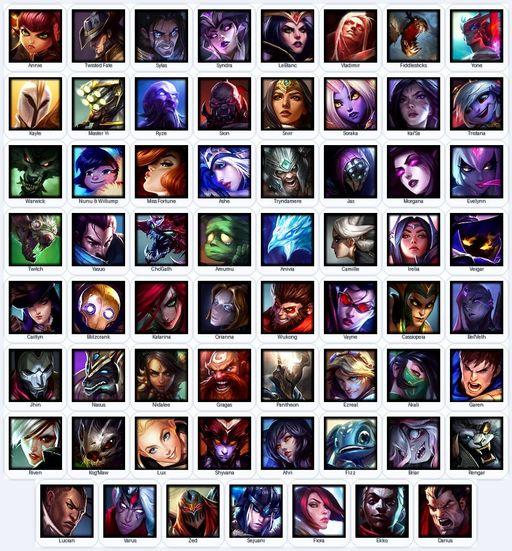BR | Unranked | Handmade | Level 141 | 48 Skins | 63 Champions | Riot K-9 Nasus | Full Access