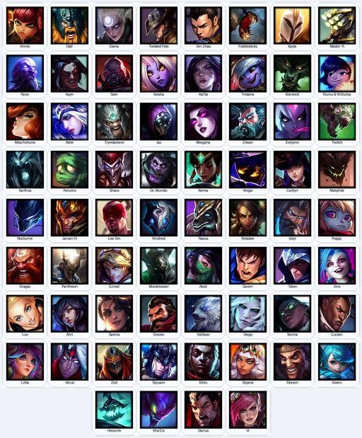 ME | Unranked | Handmade | Level 112 | 33 Skins | 68 Champions | Full Access
