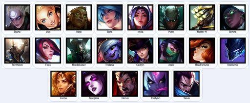 EUN | Unranked | Handmade | Level 25 | 2 Skins | 21 Champions | Full Access