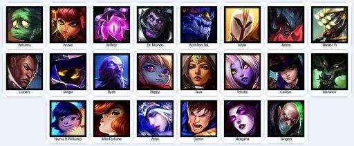 EUN | Unranked | Handmade | Level 25 | 2 Skins | 22 Champions | 5580 BE | Full Access