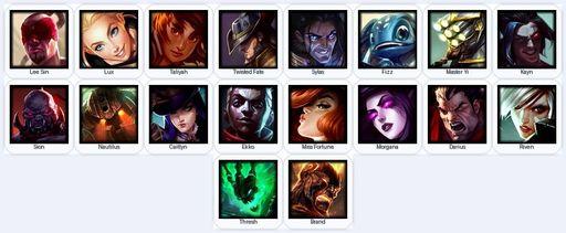 LA | Unranked | Handmade | Level 25 | 20 Champions | Full Access